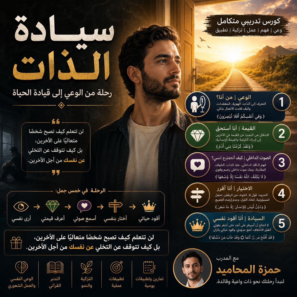 باقة قيادة الذات والتمكين